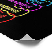 レトロヴィンテージレインボーウクレレハワイアン ポスター (角)