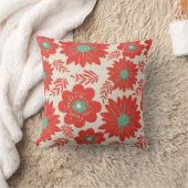 レトロヴィンテージレッドグリーンフローラ クッション (ブランケット)