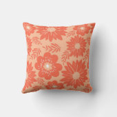 レトロヴィンテージレッドピーチファズフラワーパターン クッション (裏面)