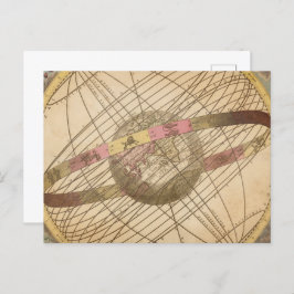 レトロヴィンテージ星図星占い記号globe ポストカード