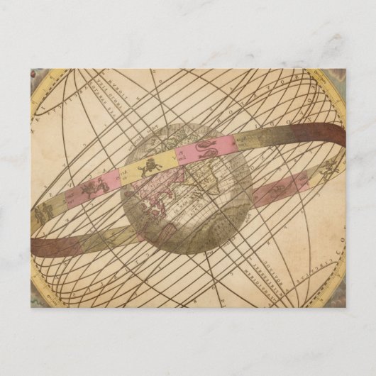 レトロヴィンテージ星図星占い記号globe ポストカード (正面)