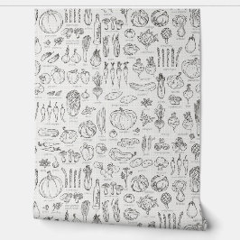 レトロヴィンテージ野菜、名前とスパイスKitchen 壁紙