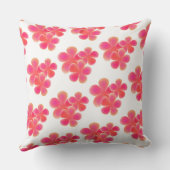 レトロ中世紀モダンの可愛い花柄 クッション (裏面)