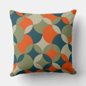 レトロ円の重なり装飾用クッション クッション (裏面)