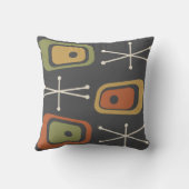 レトロ原子宇宙年齢数々の色 クッション (裏面)