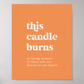 レトロ夏 |オレンジこのキャンドルバーンズの看板 ポスター (正面)