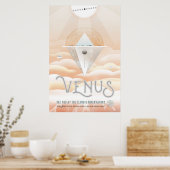 レトロ宇宙ポスター – システム内太陽の展望台 ポスター (キッチン)