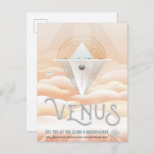 レトロ宇宙ポスター – システム内太陽の展望台 ポストカード (正面/裏面)