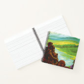 レトロ宇宙旅行ポスター – 地球科学ミッション ノートブック (内部)