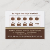 レトロ市松模様にコーヒーバーロイヤリティ ロイヤリティカード (裏面)