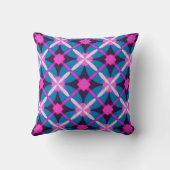 レトロ幾何学的ピンク、紫、青の買い物袋 クッション (裏面)