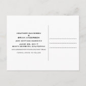 レトロ日付はがきを保存する（黒） 案内ポストカード (裏面)