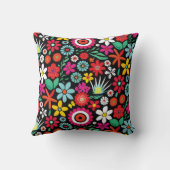 レトロ春ヤナギ模様 クッション (裏面)