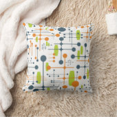 レトロ未来的 クッション (ブランケット)