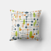 レトロ未来的 クッション (裏面)