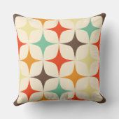 レトロ模様 アウトドアクッション (裏面)