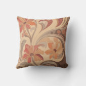 レトロ温暖フローラ枕 クッション (裏面)