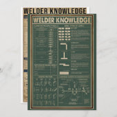 レトロ溶接知識溶接グリーン 招待状 (正面/裏面)