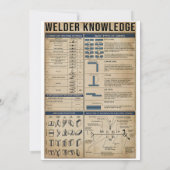 レトロ溶接知識溶接グリーン 招待状 (裏面)