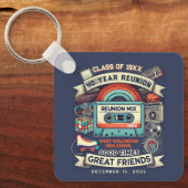 レトロ第40期高校懇親会土産 キーホルダー (正面)