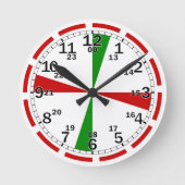 レトロ航海の無線室時計（SOSマーカー付） ラウンド壁時計 (正面)