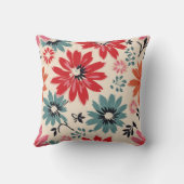 レトロ花柄レッドオレンジブルー クッション (裏面)