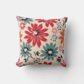 レトロ花柄レッドオレンジブルー クッション (正面)