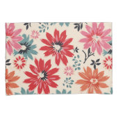 レトロ花柄レッドオレンジブルー 枕カバー (正面右)