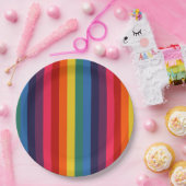 レトロ虹 ペーパープレート (パーティー)