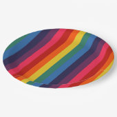 レトロ虹 ペーパープレート (アングル)