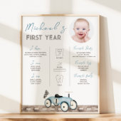 レトロ車に乗ってフォトマイルストーンサイン ポスター