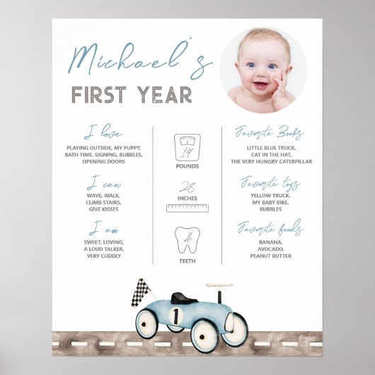 レトロ車に乗ってフォトマイルストーンサイン ポスター (正面)