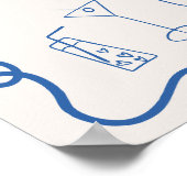 レトロ青色手描き図解入りの、写真付きのブライダルシャワー ポスター (角)