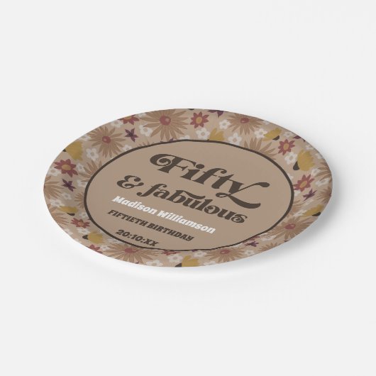 レトロ1970sフローラ50と素晴らしい誕生日紙P ペーパープレート (アングル)