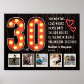 レトロ30周年記念ハートカスタムフォトコラージュ ポスター (正面)