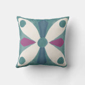 レトロ50年代抽象パターン クッション (裏面)