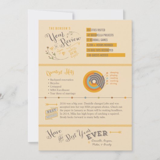 レトロ·イン·レビュー·クリスマス·カード-インフォグラフィック 招待状 (正面)