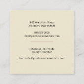 レトロ・ストック・ザ・キッチン・シェフ スクエア名刺 (裏面)