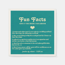 レトロ ティールブルー 豆知識 オーダーメイド スタンダードカクテルナプキン