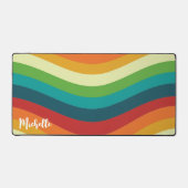 レトロ デスクマット (正面)