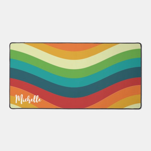 レトロ デスクマット (正面)