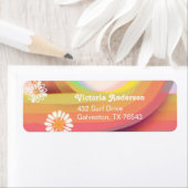 レトロ ラベル (インサイチュ)