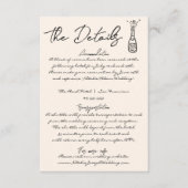 レトロ 手書き イラスト 結婚式 詳細情報 エンクロージャーカード (正面)