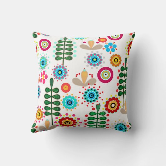 レトロ、花柄 クッション (裏面)