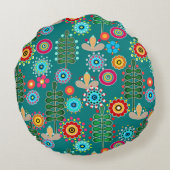 レトロ、花柄 ラウンドクッション (裏面)