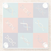 レトロDNA遺伝学幹生物学パターンセット ガラスコースター (裏面)