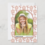 レトロgroovy terracotta花70s卒業 招待状 (裏面)