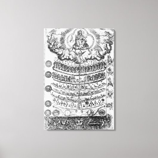 レト素晴らしリカ・クリスティアナの存在の連鎖 キャンバスプリント (正面)