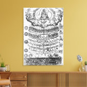 レト素晴らしリカ・クリスティアナの存在の連鎖 キャンバスプリント (インサイチュ (リビング))