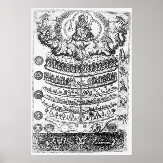 レト素晴らしリカ・クリスティアナの存在の連鎖 ポスター (正面)